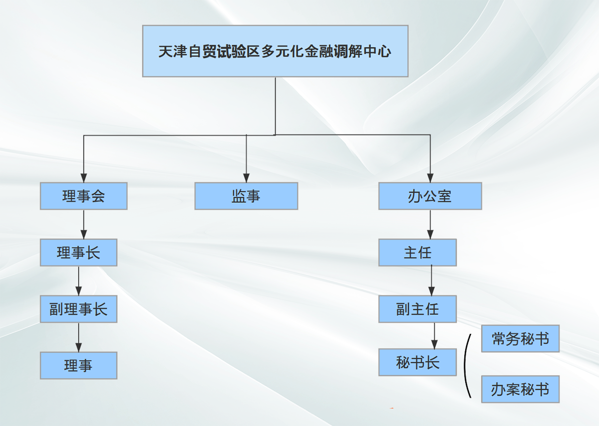 组 1.png